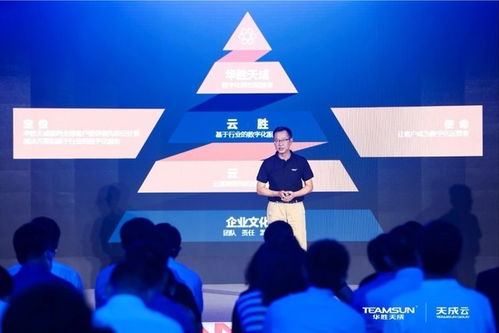 天成云 開啟異構混合多云新時代，助力客戶成為數字運營者