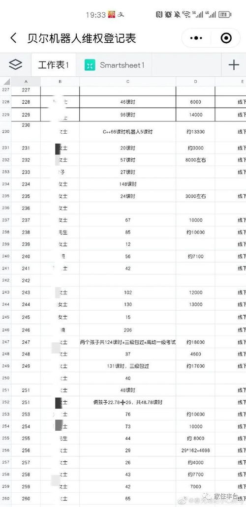又一知名連鎖培訓機構跑路，軟件外包服務暴露監管漏洞
